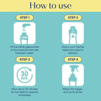 Multi Purpose Tablet & Bathroom Cleaner Combo